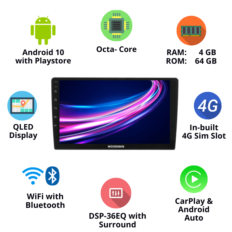 Woodman Xtreme3.0 QLED Display | 4G Sim Slot (4GB/64GB)