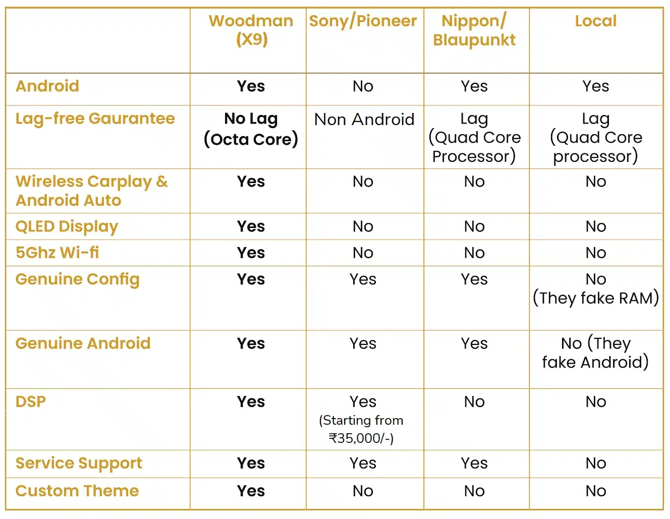 X9-Comp. (1) (1)