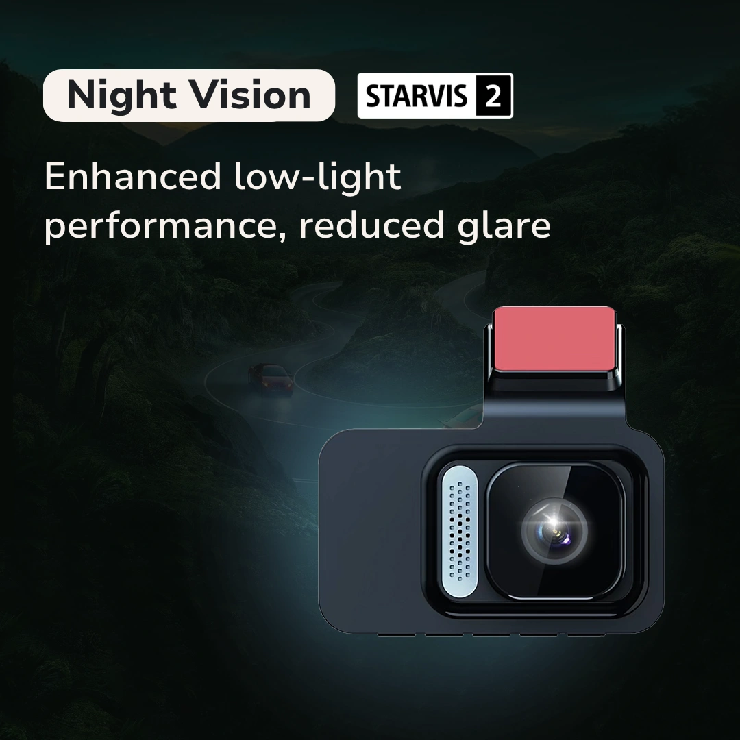 With SONY STARVIS 2 (1)