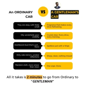 Wooman 2-Min Gentleman Car Cleaning Kit