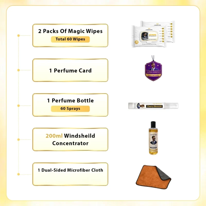 Wooman 2-Min Gentleman Car Cleaning Kit