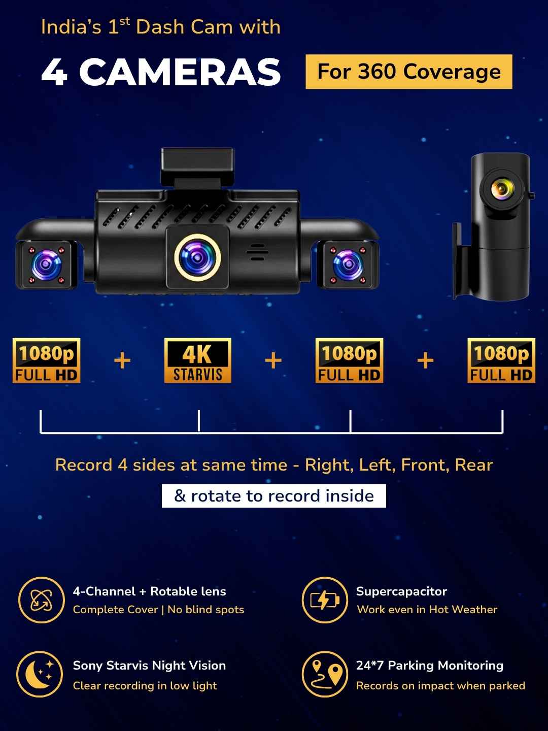 India’s 1st Dash Cam with 4 cameras