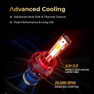 Woodman 240W  3-in-1 Car LED lights with App & Remote (2 Year Warranty)